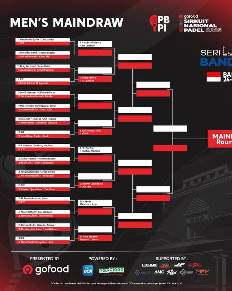 Instagram post Instagram post