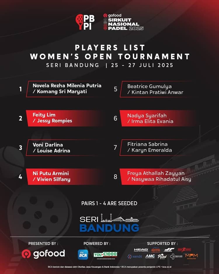 Instagram post Instagram post